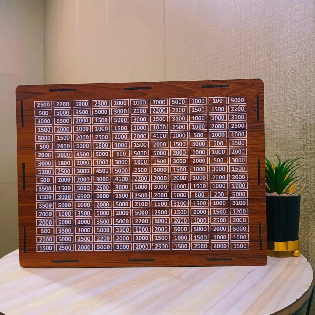 12 lakh money saving box – wooden cash saving box for big goals