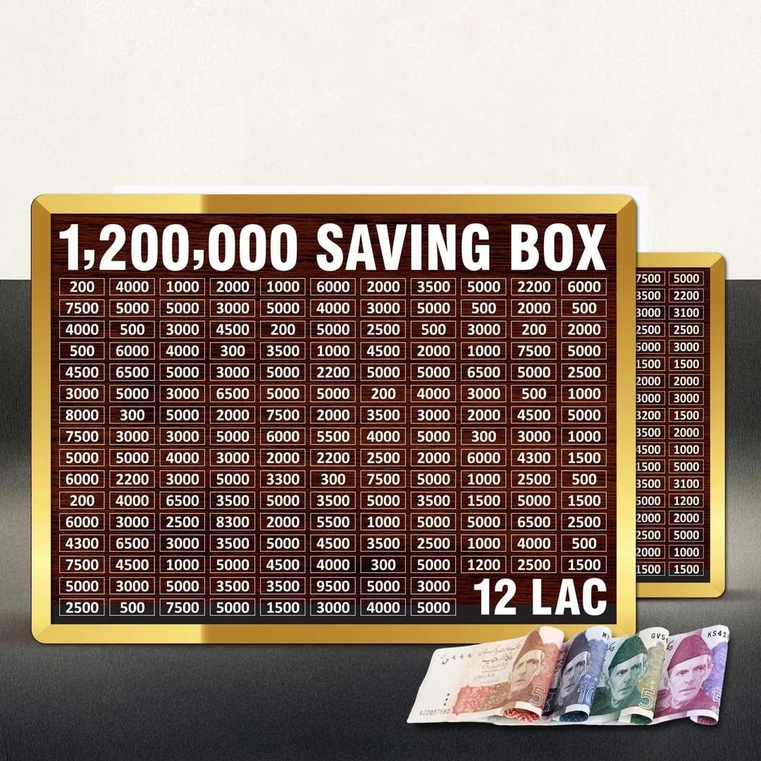 12 lakh money saving box – wooden cash saving box for big goals